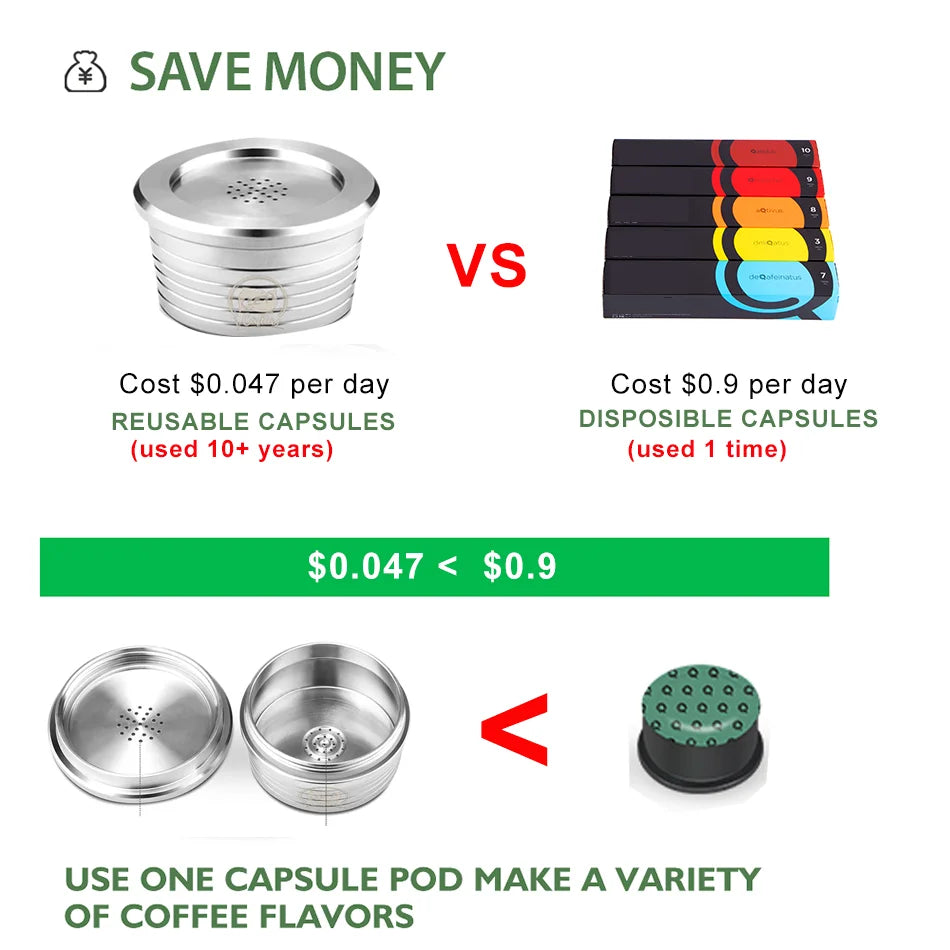 Reusable Coffee Capsule for Delta Q Milk qool Pod Stainless Steel Cápsulas Reutilizáveis Café for Delta q DIQ7323 Machine Filter