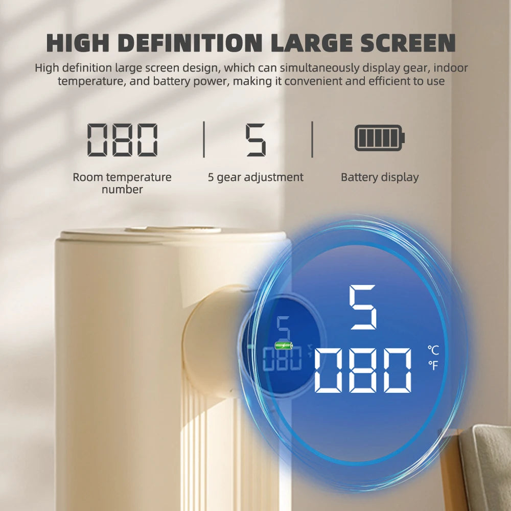 Xiaomi Digital Display Automatic Foam Soap Dispenser IPX6 Waterproof Smart Bathroom Bubble Dispenser with Sensor, Knob To Add Li