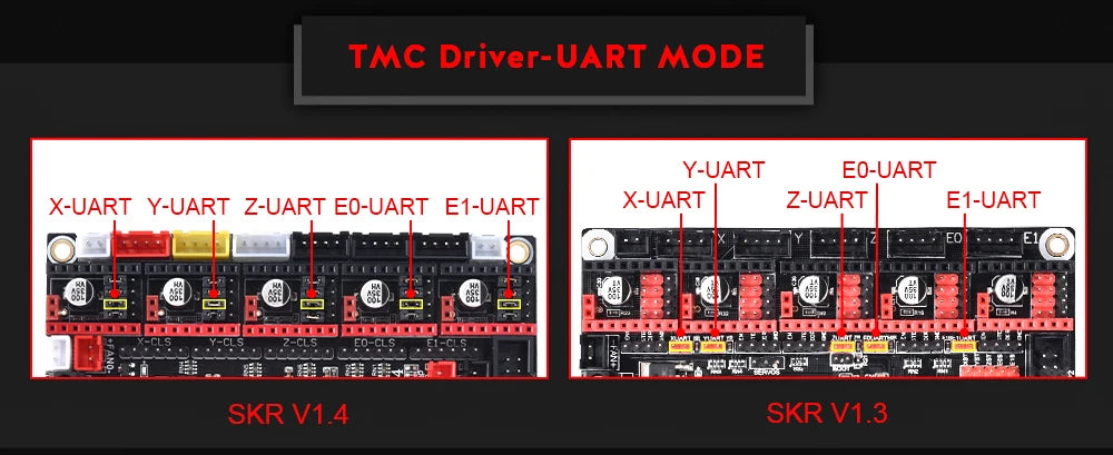 BIGTREETECH SKR V1.4 Turbo 32 Bit Motherboard PITFT50 Touch Screen TMC2209 TMC2208UART Driver For Voron V2.4 3D Printer