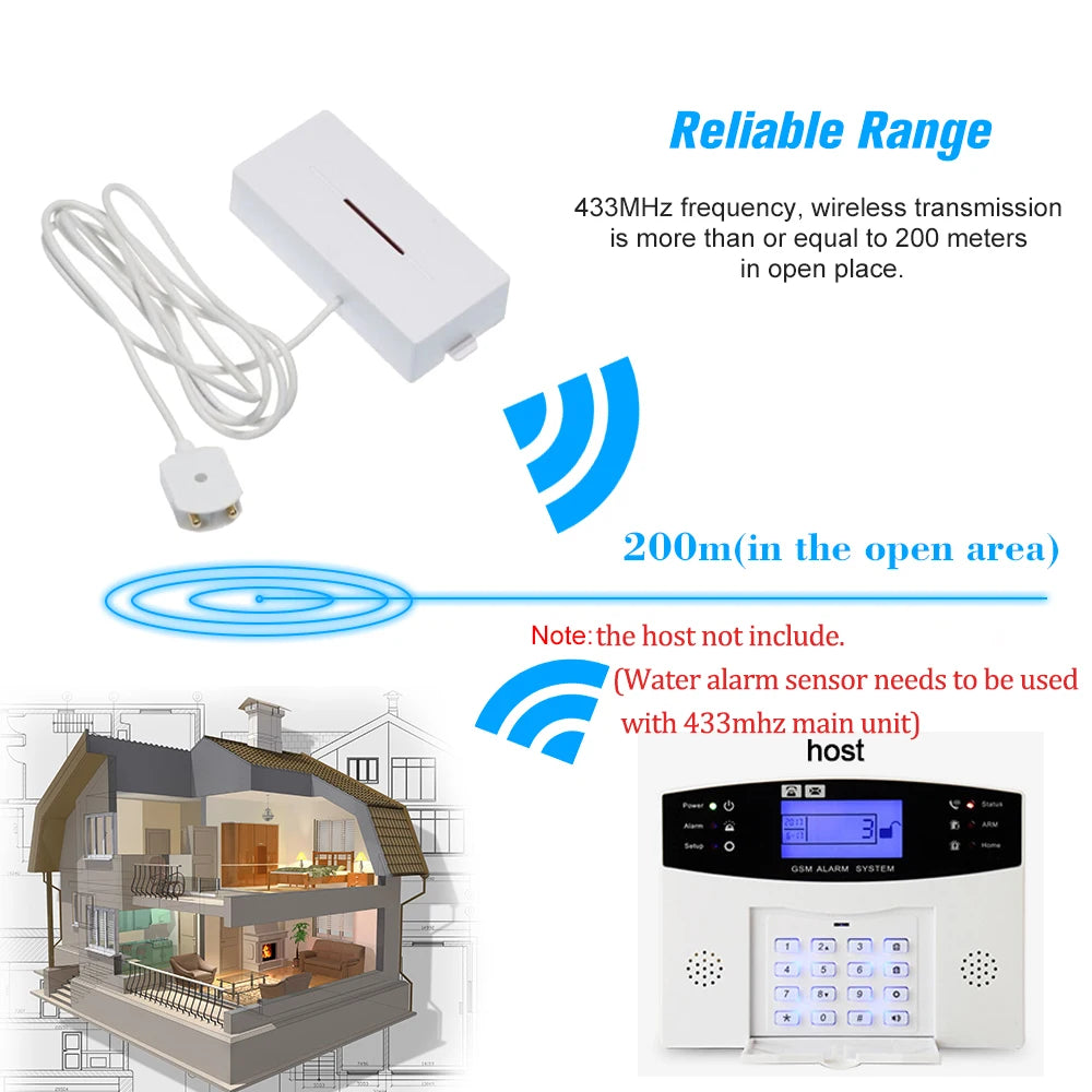 ACJ 433MHz Wireless Water Leakage Sensor Water Leaks Intrusion Detector Alert Water Level Overflow Alarm for Home Security