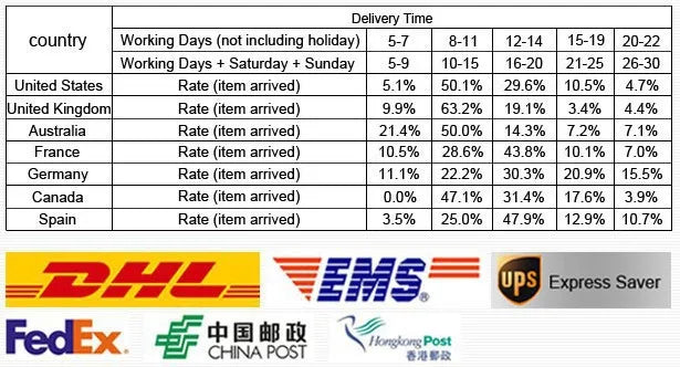 Tyre Pressure Monitoring System Universal Solar TPMS Car Accessories Digital LCD Display with 4 External Sensors