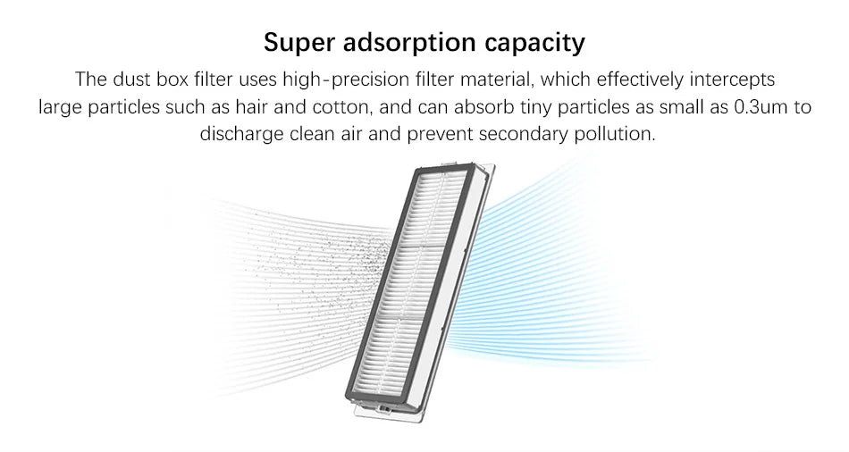 Hepa Filter Main Side Brush Mop Cloth for Xiaomi Mijia 1C 1T Mi Robot Vacuum Mop Dreame F9 Robotic Vacuum Cleaner Accessories