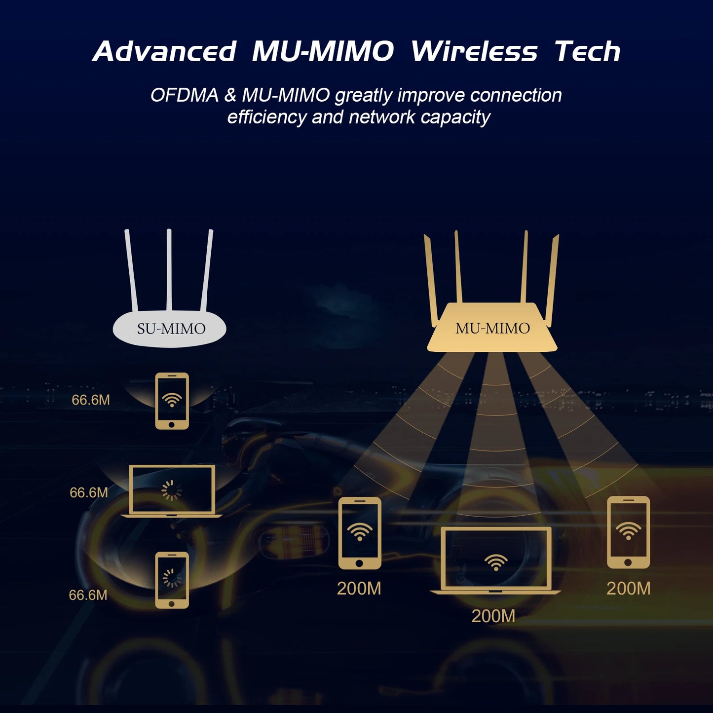 8774Mbps WiFi 7 Intel BE200 Pcie Wireless Wifi Adapter Bluetooth 5.4 Tri Band 2.4G/5G/6GHz better than AX210 Wifi 6E Card