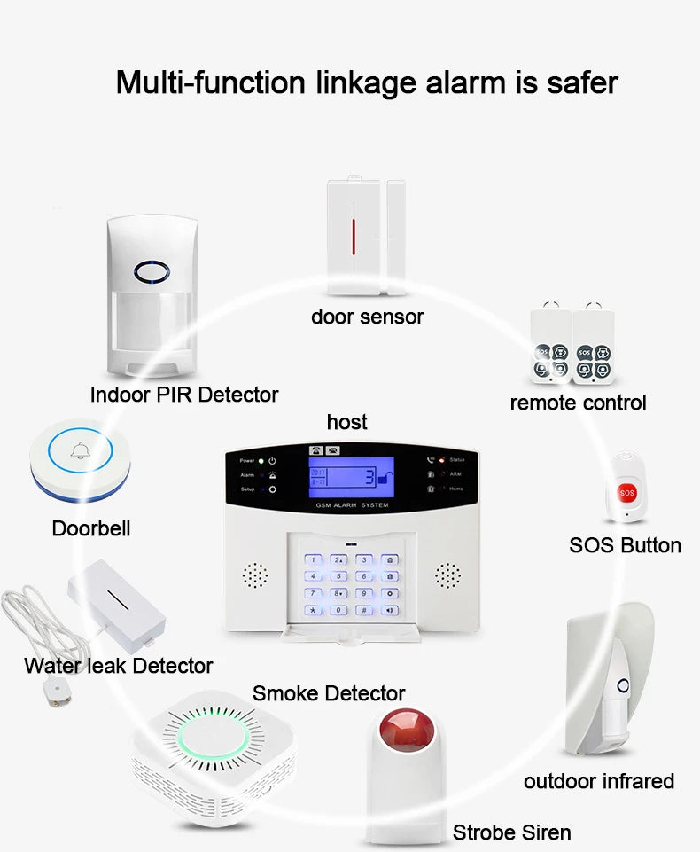 ACJ 433MHz Wireless Water Leakage Sensor Water Leaks Intrusion Detector Alert Water Level Overflow Alarm for Home Security