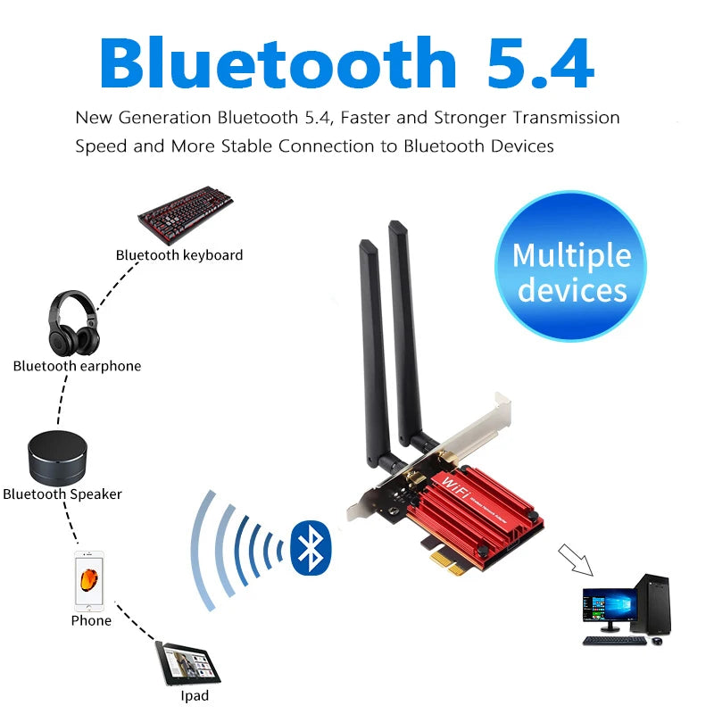 8774Mbps WiFi 7 Intel BE200 Pcie Wireless Wifi Adapter Bluetooth 5.4 Tri Band 2.4G/5G/6GHz better than AX210 Wifi 6E Card