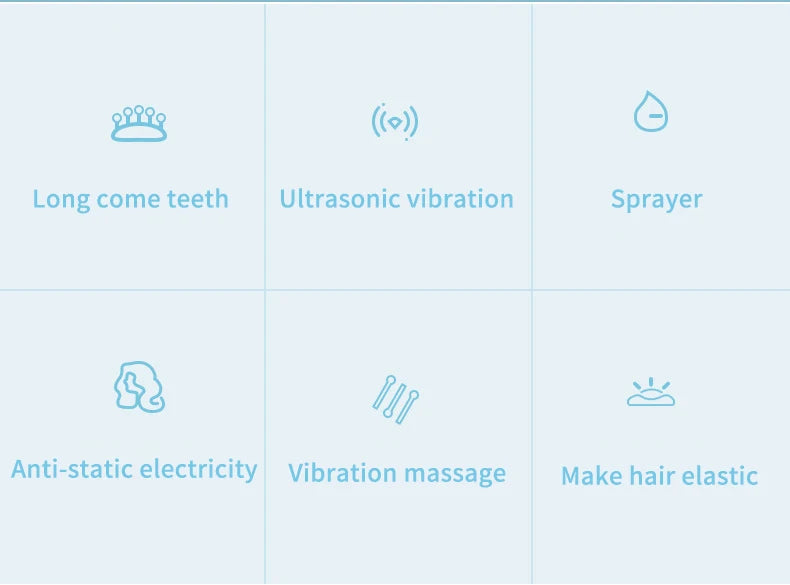 Hair Smoothing Straightening Brush Spray Steam Scalp Massage Comb Electric Ionic Household Hair Styler Tool for Frizzy Dry Hair