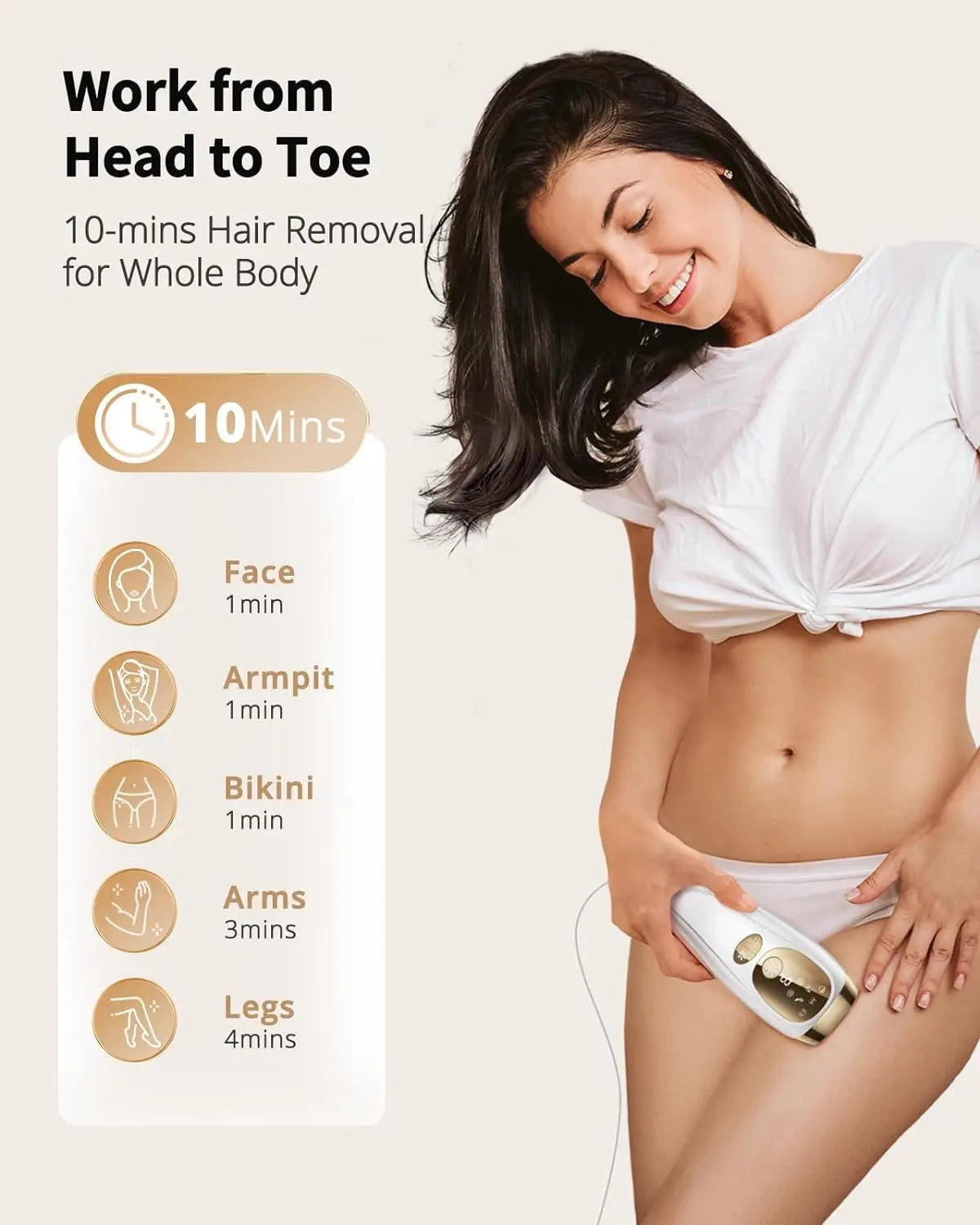 Unlimited Flashes IPL Hair Removal Laser Ice-Cooling Painless Whole Body Treament FDA Safe Hair Removal For Men Women Home Use